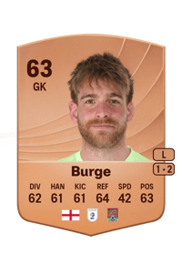 Lee Burge Common 63 OVR