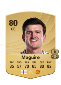 Harry Maguire Common 80 OVR