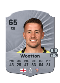 Scott Wootton Rare 65 OVR