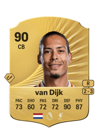Virgil van Dijk Rare 90 OVR