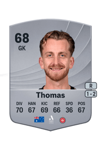 Lawrence Thomas Common 68 OVR