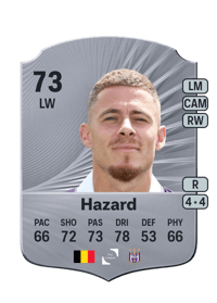 Thorgan Hazard Rare 73 OVR