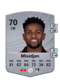Virgil Misidjan Common 70 OVR