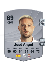 José Ángel Common 69 OVR