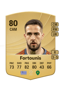 Konstantinos Fortounis Common 80 OVR