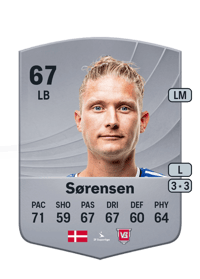 Christian Sørensen Common 67 OVR