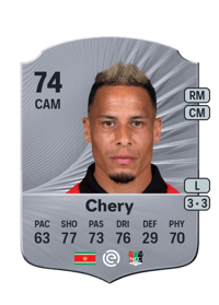 Tjaronn Chery Rare 74 OVR