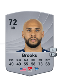 John Brooks Common 72 OVR