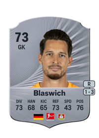 Janis Blaswich Rare 73 OVR