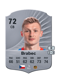 Jakub Brabec Rare 72 OVR