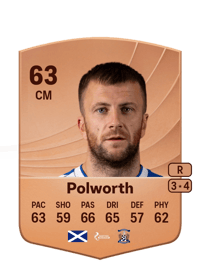 Liam Polworth Common 63 OVR