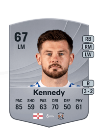 Matty Kennedy Common 67 OVR