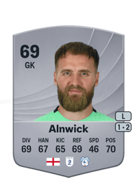Jak Alnwick Common 69 OVR