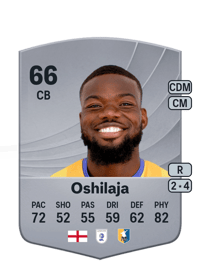 Deji Oshilaja Common 66 OVR
