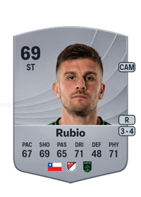 Diego Rubio Common 69 OVR