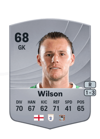 Ben Wilson Common 68 OVR