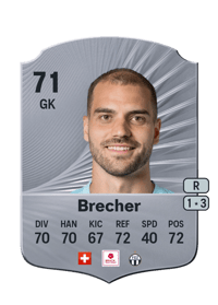 Yanick Brecher Rare 71 OVR