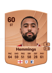 Kane Hemmings Common 60 OVR
