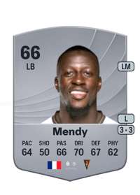 Benjamin Mendy Common 66 OVR