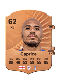 Jake Caprice Rare 62 OVR