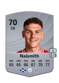 Kal Naismith Common 70 OVR