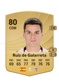 Ruiz de Galarreta Common 80 OVR