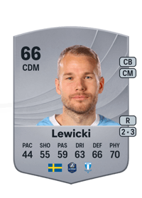 Oscar Lewicki Common 66 OVR