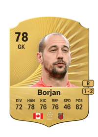 Milan Borjan Rare 78 OVR