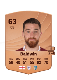Jack Baldwin Common 63 OVR