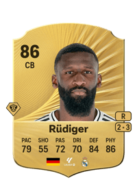 Antonio Rüdiger Rare 86 OVR