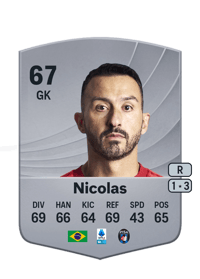Nicolas Common 67 OVR