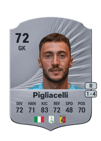 Mirko Pigliacelli Rare 72 OVR