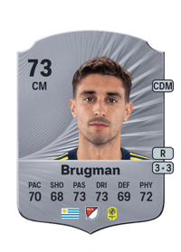 Gastón Brugman Rare 73 OVR
