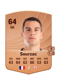 Martin Sourzac Common 64 OVR