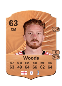 Ryan Woods Rare 63 OVR