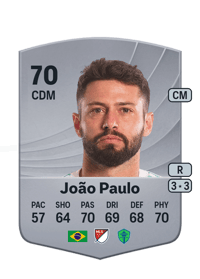 João Paulo Common 70 OVR