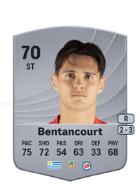 Rubén Bentancourt Common 70 OVR