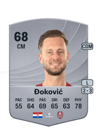Damjan Đoković Common 68 OVR