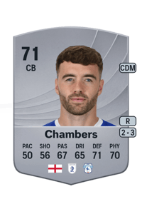 Calum Chambers Common 71 OVR