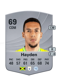 Isaac Hayden Common 69 OVR