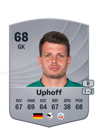Benjamin Uphoff Common 68 OVR