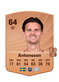 Marcus Antonsson Common 64 OVR