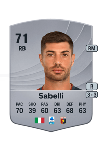 Stefano Sabelli Common 71 OVR
