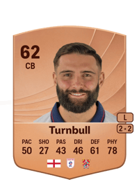 Jordan Turnbull Common 62 OVR