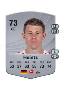 Dominique Heintz Common 73 OVR