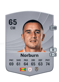 Ollie Norburn Common 65 OVR