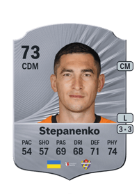Taras Stepanenko Rare 73 OVR