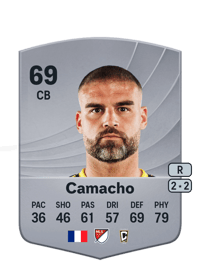 Rudy Camacho Common 69 OVR