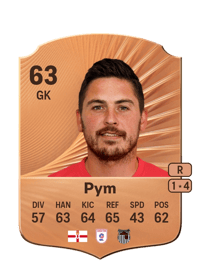 Christy Pym Rare 63 OVR