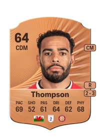 Louis Thompson Rare 64 OVR